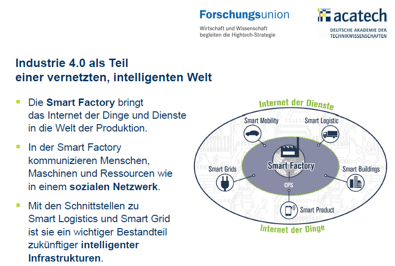Industrie 4.0 by acatech